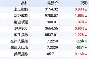 雷竞技怎么了截图0